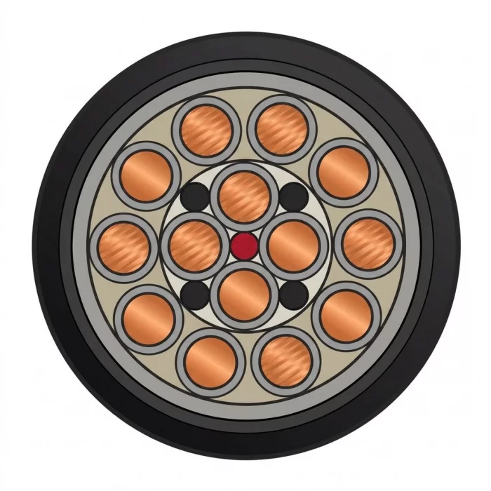 Кабели управления 0644-7G2,5-GPM-RF#